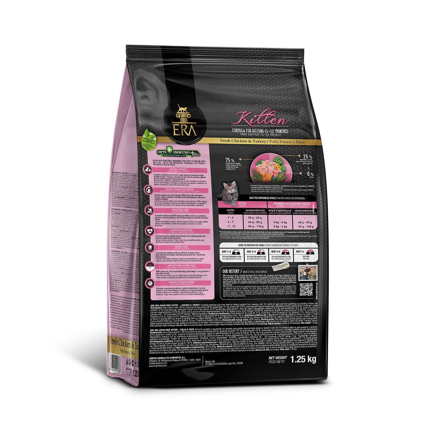 ERA Grain Free Chicken and Turkey
